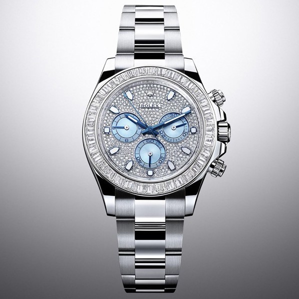 Replica Rolex Daytona 
