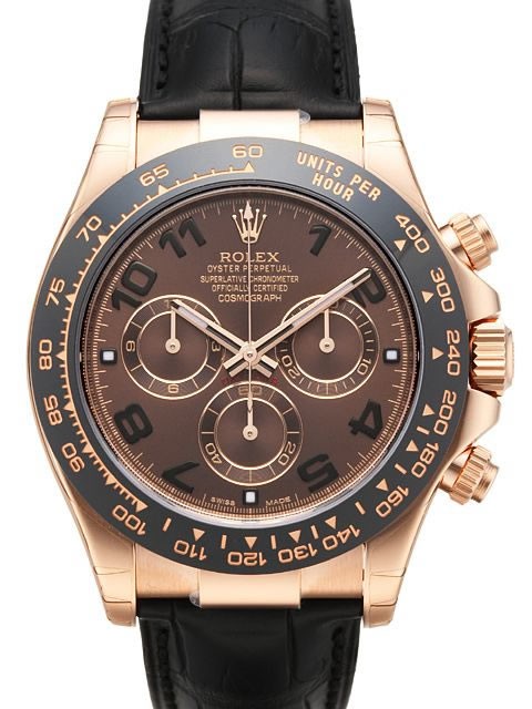 replica Rolex Daytona